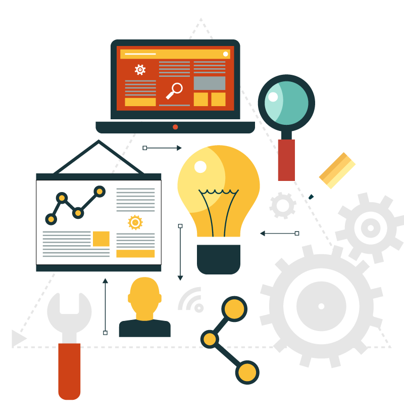 GMB) Management Services